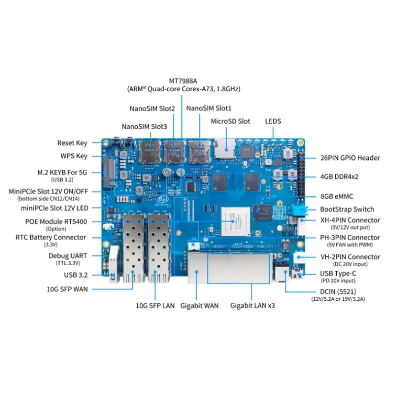 2026년 핫! 바나나 파이 BPI R4 Wifi 7  - Bananapi Bpi R4 Wifi 7 리뷰 및 가격